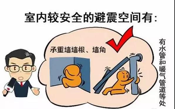湘聯(lián)小課堂 | 地震來了怎么自救？