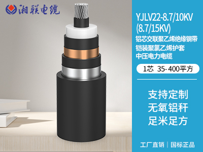 電線電纜知識點總結(jié)！這些你都了解嗎？